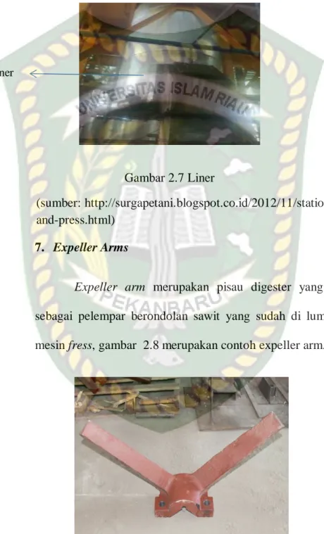 Gambar 2.7 Liner 