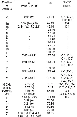Table 1. 1H, 13C, and 1H-13C HMBC NMR data of 1 in