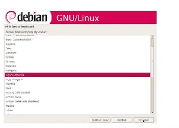 Gambar 1.13 Select a keyboard layout