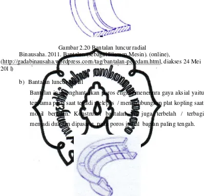 Gambar 2.20 Bantalan luncur radial 