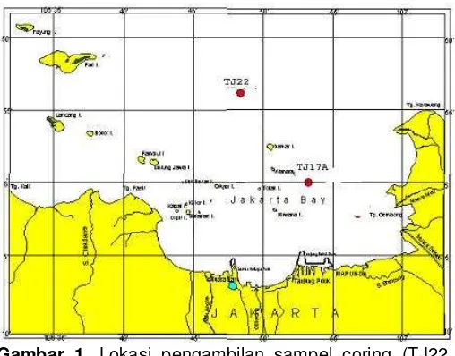 Gambar 1. Lokasi pengambilan sampel coring (TJ22 dan TJ17A) daerah Teluk Jakarta menggunakan gravity core