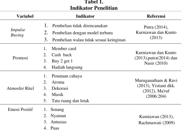 Tabel 1.   Indikator Penelitian 