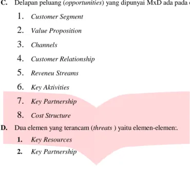 Tabel 4.2.  DIAGRAM MATRIK SWOT PADA PERUSAHAAN MxD 
