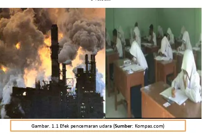 Gambar. 1.1 Efek pencemaran udara (Sumber: Kompas.com) 