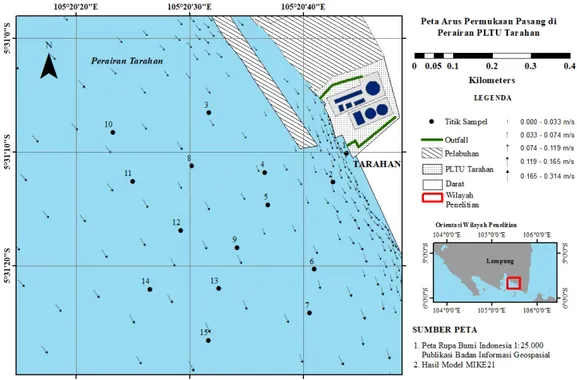 Gambar 4. Peta Hasil Model Arus di Perairan Tarahan Lampung Selatan 