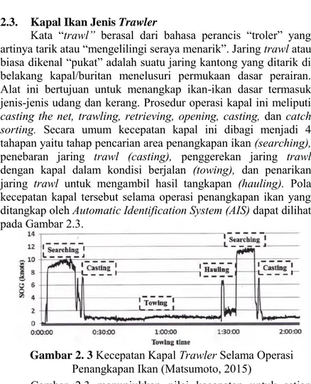 Gambar  2.3  menunjukkan  nilai  kecepatan  untuk  setiap  tahap pada siklus operasi penangkapan ikan untuk kapal trawler