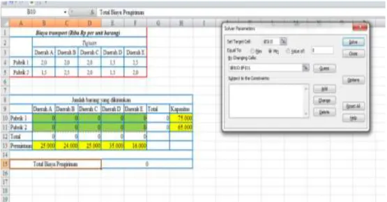 Gambar 2.8 Screenshot tampilan solver parameters 
