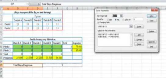 Gambar 2.11 Screenshot tampilan solver parameters kedua  16.  Setelah itu, klik Options, maka akan muncul tampilan berikut: 