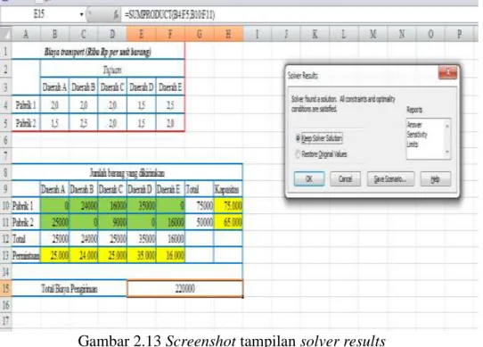 Gambar 2.13 Screenshot tampilan solver results 