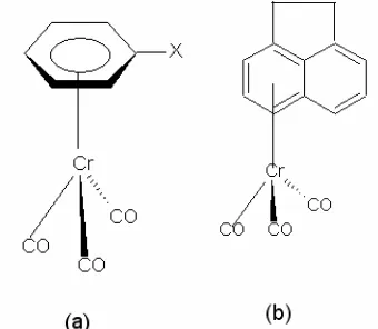 Gambar 1. (a)  arenatrikarbonilkromium(0) dimana X = H, Cl atau Si(CH3)3 dan (b) asenaftenatrikarbonil-kromium(0)  