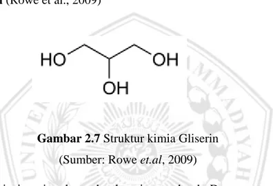 Gambar 2.7 Struktur kimia Gliserin  (Sumber: Rowe et.al, 2009) 