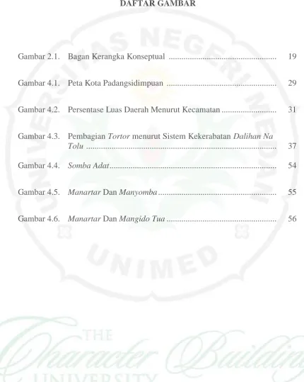 Gambar 2.1. Bagan Kerangka Konseptual  ..................................................