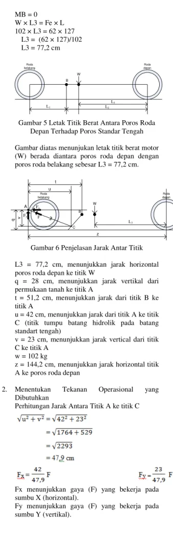 Gambar 2 Jarak Antara Sumbu Roda Depan dan  Roda Belakang 