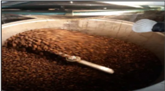 Gambar 1. Proses pendinginan biji kopi 