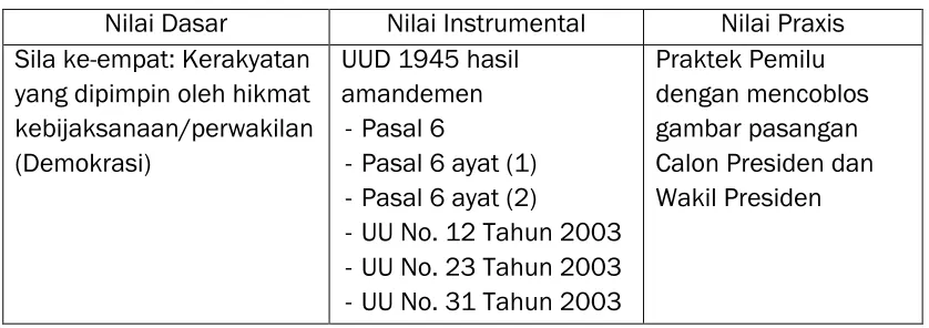 gambar pasangan 