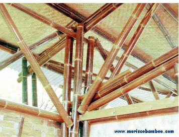 Gambar 2. Sambugan bambu untuk atap (sumber : 