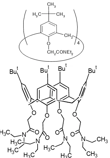 Fig 1. Structure of the ion carrier p-tert-butylcalix-[4]arene-tetradiethylacetamide  or 5,11,17,23-tetrakis-(tert-butyl)-25,26,27,28-tetrakis(diethylcarbamoil-methoxy)-calix[4]arene
