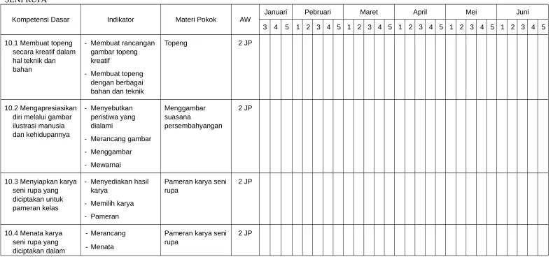 gambar topeng 