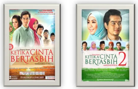 Gambar Rajah 3.1: Filem Ketika Cinta Bertasbih 