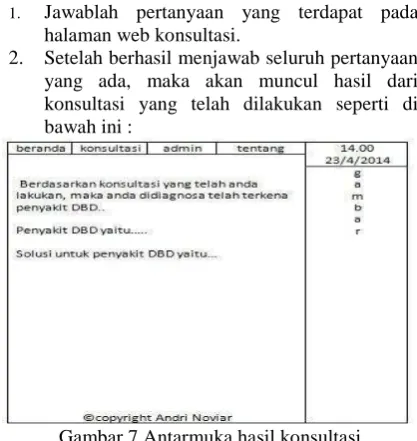 Gambar 7 Antarmuka hasil konsultasi  