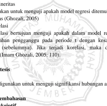 Tabel 4.1 Jenis Kelamin Responden 
