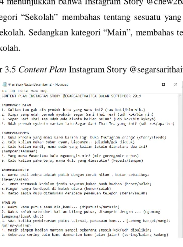 Gambar 3.5 Content Plan Instagram Story @segarsarithaitea  
