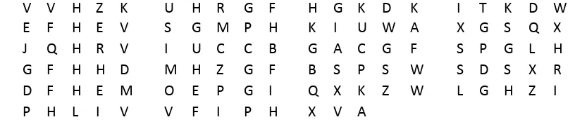 Gambar 2.7 Cipher Text Vigenere Cipher (Bruen, 2005) 