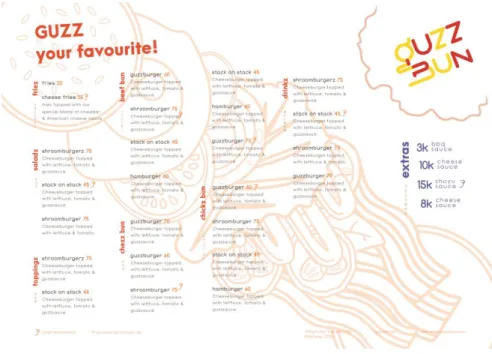 Gambar 3.7. Menu Mock-Up GUZZBUN 