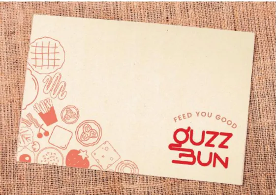 Gambar 3.16. Burger Wrapper 