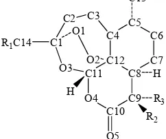 Gambar 1. Struktur senyawa artemisinin tersubtitusi pada atom C14 dengan subtituen R1 dan atom C9 dengan subtituen R2 dan R3