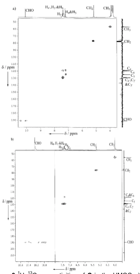 Figure 6 1H–13C connectivities of C in the HMQC a) in CDCl3 and b) in acetone–d6.