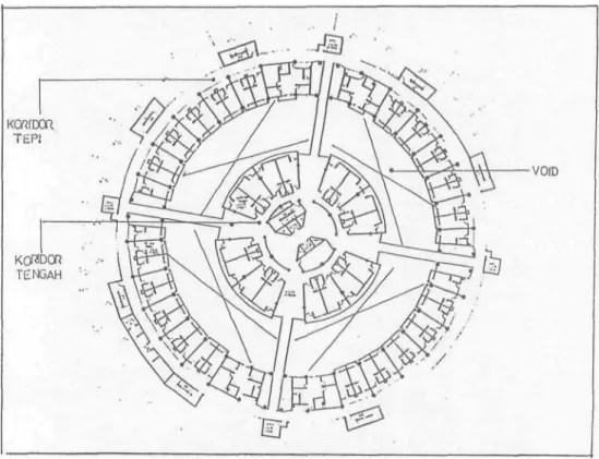 Gambar 3.3 Penataan Ruang