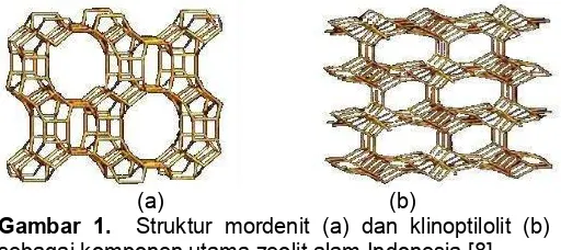Gambar 1.Struktur mordenit (a) dan klinoptilolit (b)sebagai komponen utama zeolit alam Indonesia [8].