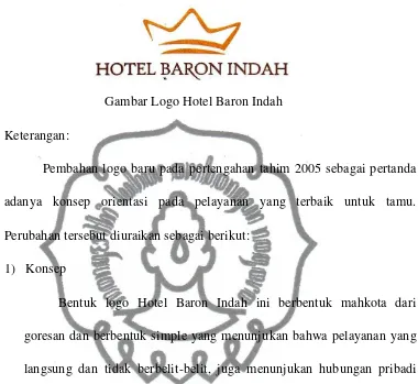 Gambar Logo Hotel Baron Indah  