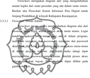 gambar berikut. 