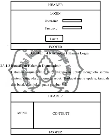 Gambar 3.4 Rancangan Halaman Login 