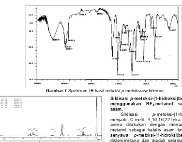 Gambar 7 Spektrum IR hasil reduksi p-metoksiasetofenon