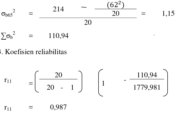 tabel  = 0.444.  Karena r  