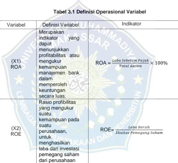 Tabel 3.1 Definisi Operasional Variabel  Variabel  Definisi Variabel  Indikator 