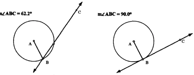 Fig. 2. Tangent to a circle in a dynamic geometry program. 