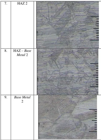 Tabel 10. Hasil uji struktur mikro similar AISI 201  No.  Keterangan  Foto Perbesaran 200x 