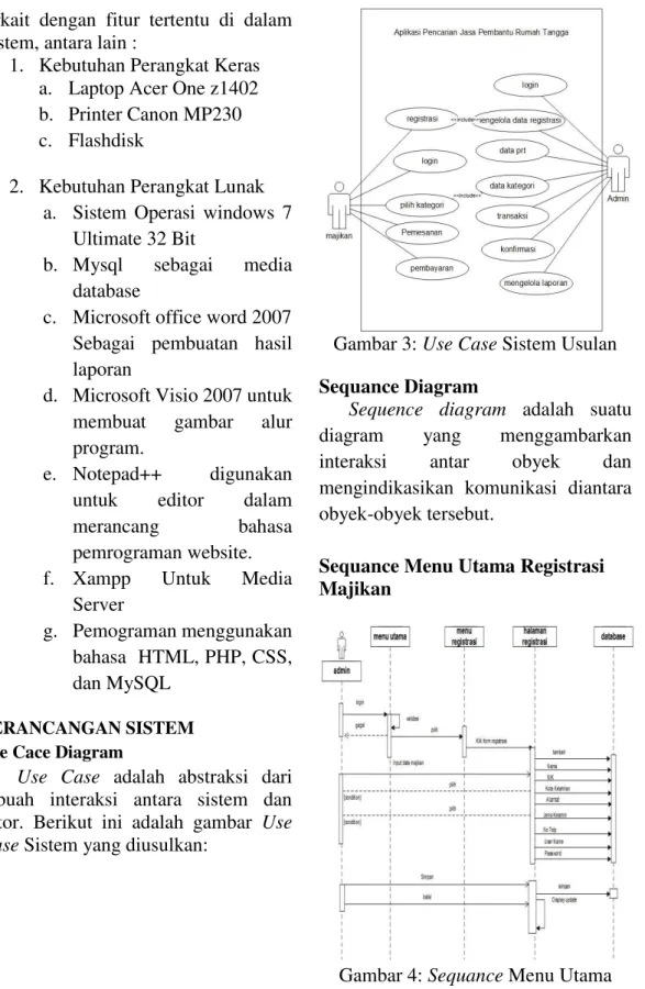 Gambar 3: Use Case Sistem Usulan 