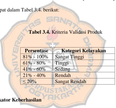 Tabel 3.4. Kriteria Validasi Produk 