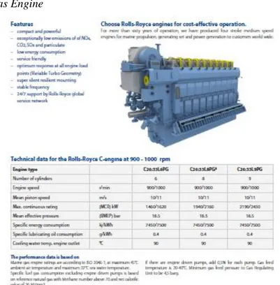 Gambar 2.4 Spesifikasi Gas Engine (LNG) 