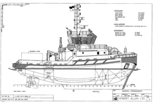 Gambar 4.1 Tampak Samping Tug Boat 