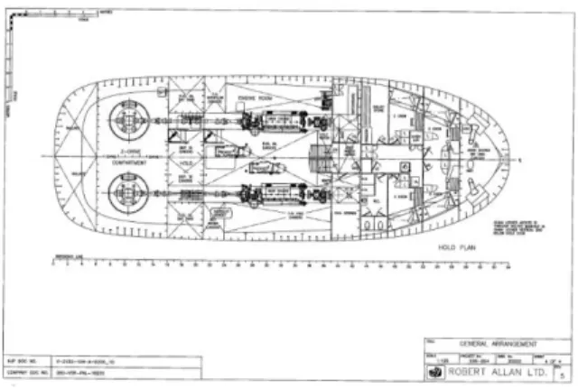 Gambar 4.3 Engine Room Layout Tug Boat 