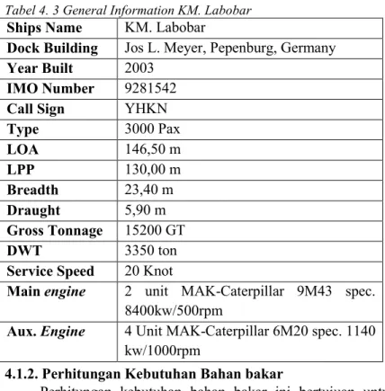 Tabel 4. 3 General Information KM. Labobar 