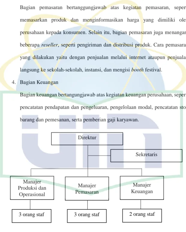 Gambar 8. Struktur Organisasi PT Evia Maju Bersama 