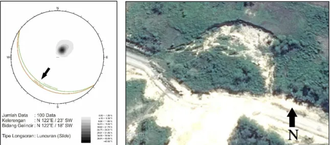 Gambar  5.  Hasil  Analisis  Stereografi  Longsoran  (kiri);  Citra  LANDSAT  Longsoran  di  daerah Penelitian 