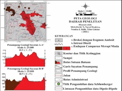 Gambar 5.  Geomorfologi Daerah Penelitian (kiri) (Doc. MGS Dwiki. N, 2017) dan Peta Geomorfologi  Daerah Penelitian (Kanan) dalam Dzakiya dkk, 2016) 